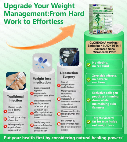 Official Store | 🍁 GLORENDA® Moringa · Berberine × NAD+ 10-in-1 Advanced Nano Microneedle Patch 🇦🇺 (Just once a day, visible changes in 7 days) ✅ For obesity, loose skin, diabetes, sleep apnea, joint issues, and more