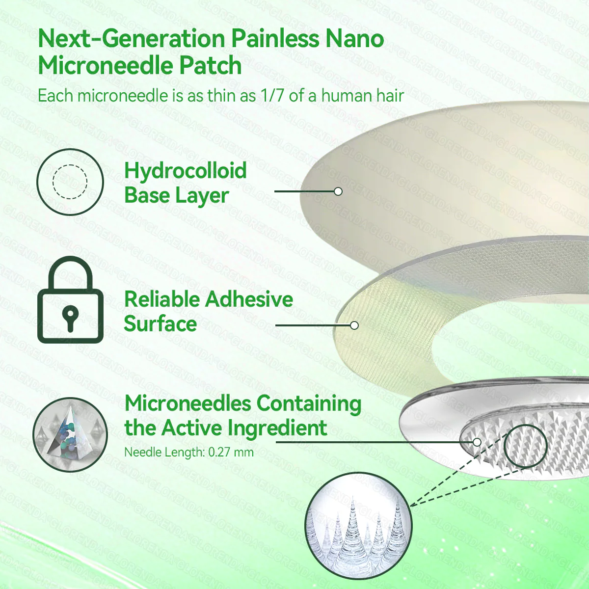 Official Store | 🍁 GLORENDA® Moringa · Berberine × NAD+ 10-in-1 Advanced Nano Microneedle Patch 🇦🇺 (Just once a day, visible changes in 7 days) ✅ For obesity, loose skin, diabetes, sleep apnea, joint issues, and more